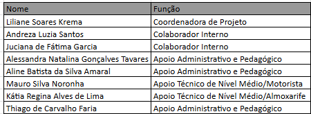 equipe_log.png